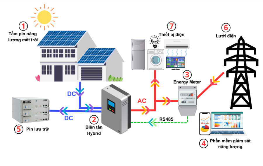 43a634e8-2444-4c28-a73b-2c026b1e06c1